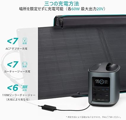 EFDELTA_ECOFLOW RIVER 370ポータブル電源_商品説明画像_04